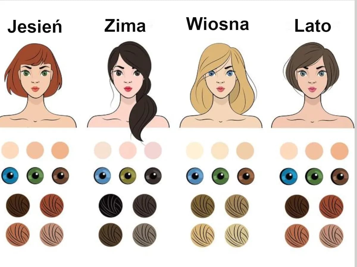 Jak dobrać fryzurę do typu urody i podkreślić swoje atuty w prosty sposób