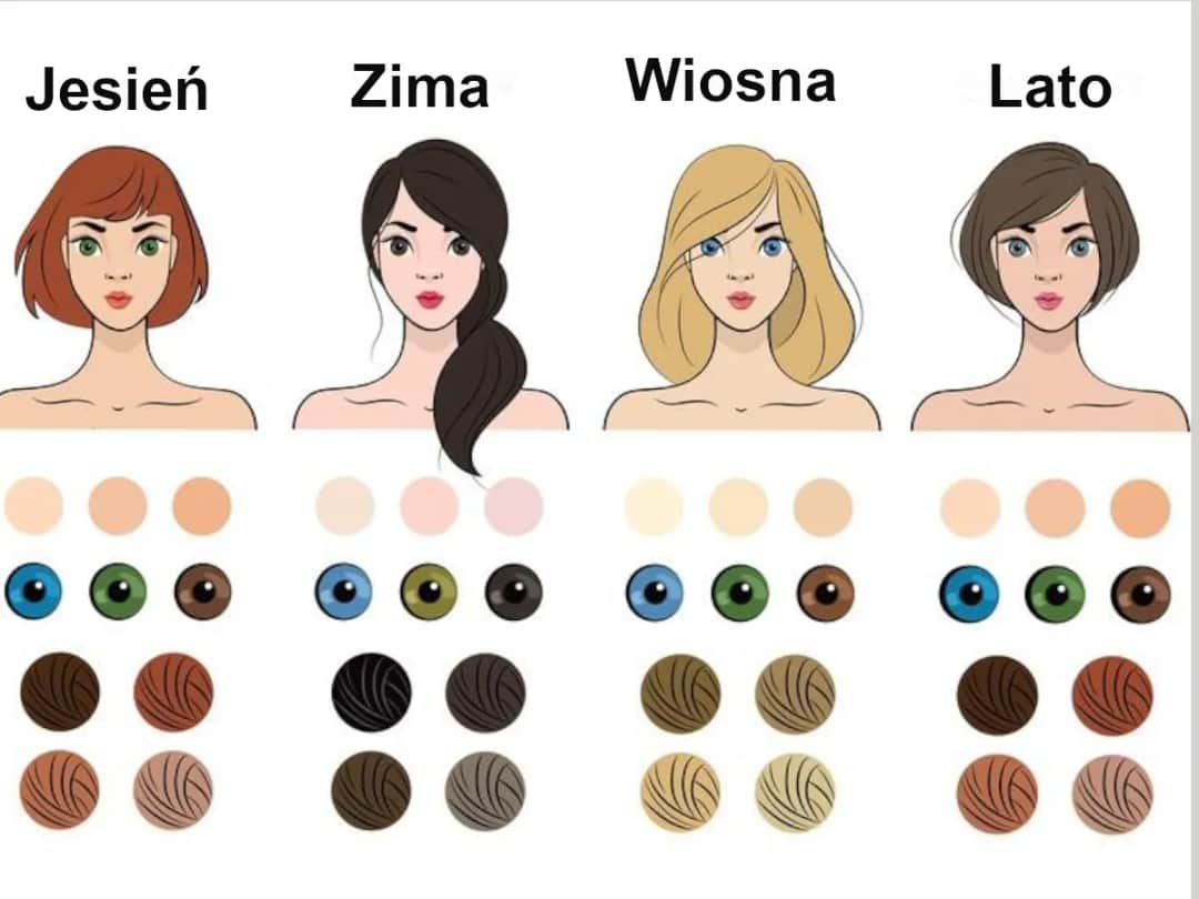 Jakie kolory włosów pasują do typu urody lato - przewodnik po odcieniach